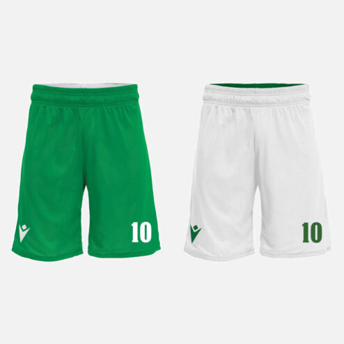 Alternative view of Reversible Set